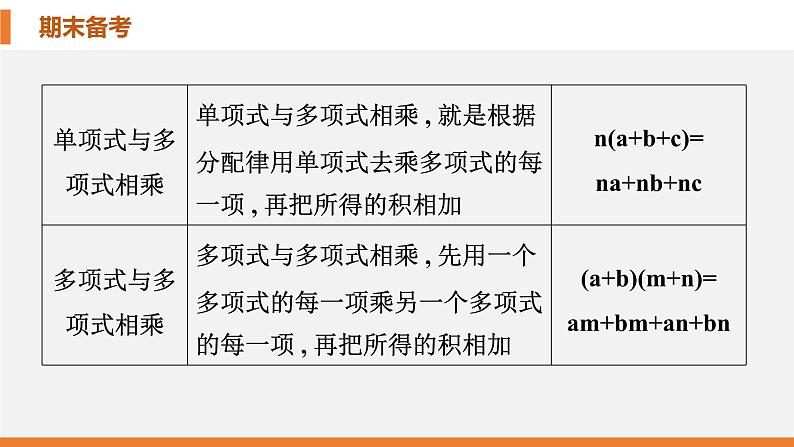 七年级下册期末复习课件-（北师大）第5页