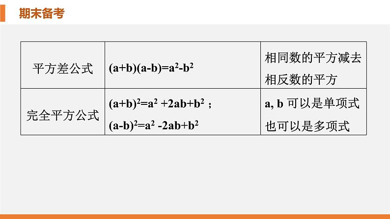 七年级下册期末复习课件-（北师大）第6页