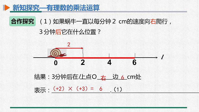 1.4.1有理数的乘法 第1课时 有理数的乘法法则课件PPT第6页