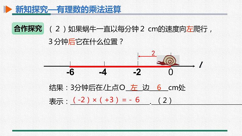 1.4.1有理数的乘法 第1课时 有理数的乘法法则课件PPT第7页