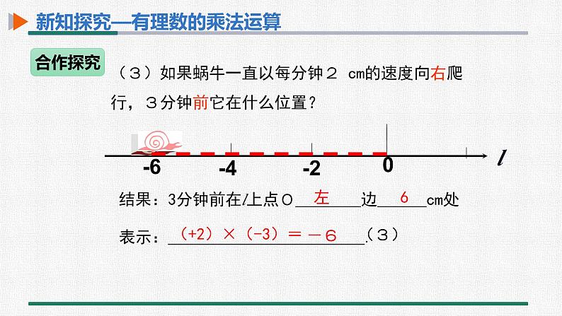 1.4.1有理数的乘法 第1课时 有理数的乘法法则课件PPT第8页