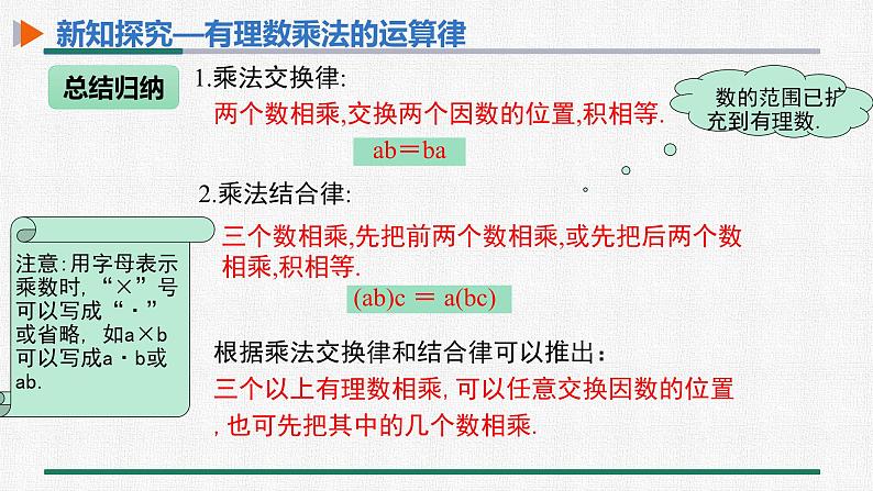 1.4.1有理数的乘法 第2课时 有理数的乘法运算律课件PPT07