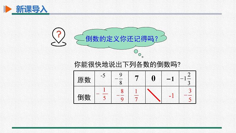 1.4.2 有理数的除法 第1课时 有理数的除法法则课件PPT03