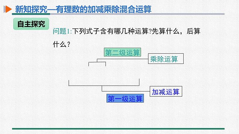 1.4.2 有理数的除法 第2课时 有理数的加减乘除混合运算课件PPT05