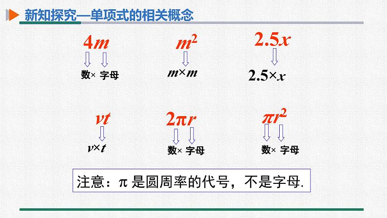 2.1 整 式 第2课时 单项式课件PPT05