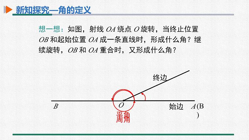 4.3.1 角 课件 人教版数学七年级上册第5页