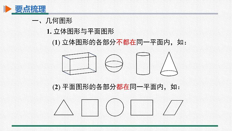 第四章 几何图形初步 整合提升 课件 人教版数学七年级上册02