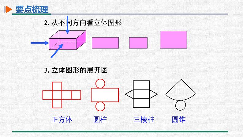 第四章 几何图形初步 整合提升 课件 人教版数学七年级上册03