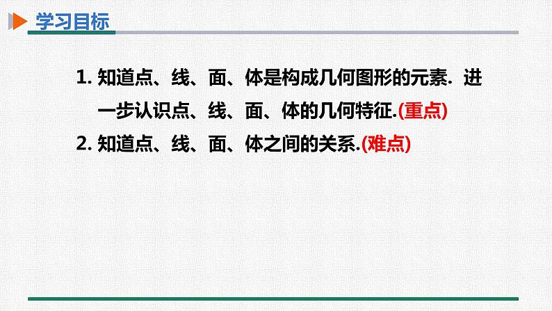 4.1.2 点、线、面、体 课件 人教版数学七年级上册第2页