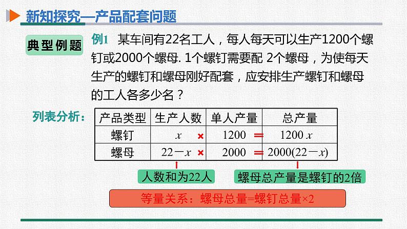 3.4 第1课时 产品配套问题与工程问题 课件 人教版数学七年级上册第5页