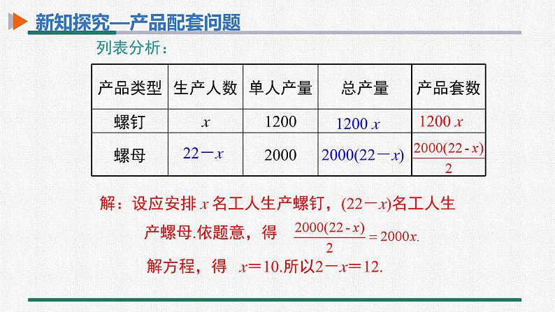 3.4 第1课时 产品配套问题与工程问题 课件 人教版数学七年级上册第7页