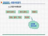 3.4 第2课时 商品销售问题 课件 人教版数学七年级上册