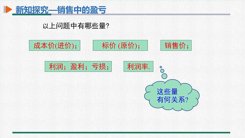 3.4 第2课时 商品销售问题 课件 人教版数学七年级上册05