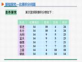 3.4 第3课时 球赛积分问题 课件 人教版数学七年级上册