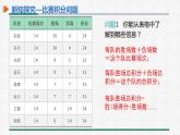 3.4 第3课时 球赛积分问题 课件 人教版数学七年级上册