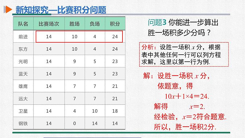 3.4 第3课时 球赛积分问题 课件 人教版数学七年级上册07