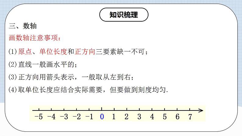 人教版初中数学七年级上册 第一章 有理数 章节复习 课件+达标检测（含教师+学生版）07