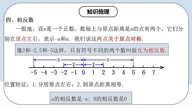 人教版初中数学七年级上册 第一章 有理数 章节复习 课件+达标检测（含教师+学生版）08