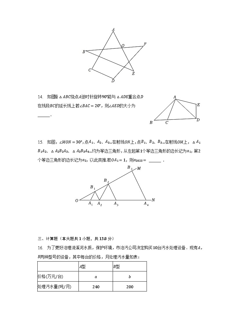 2022-2023学年山西省临汾市侯马市七年级（下）期末数学试卷（含解析）03