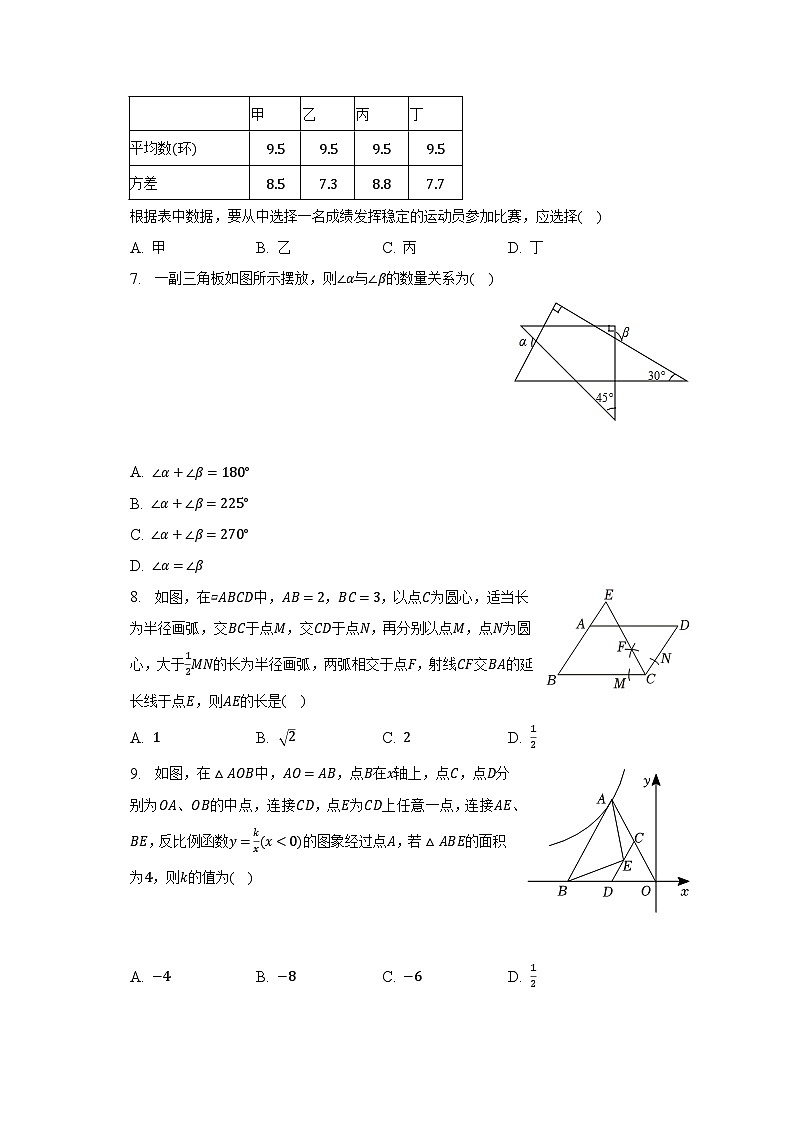 2023年辽宁省抚顺市望花区中考数学质检试卷（四）（含解析）02