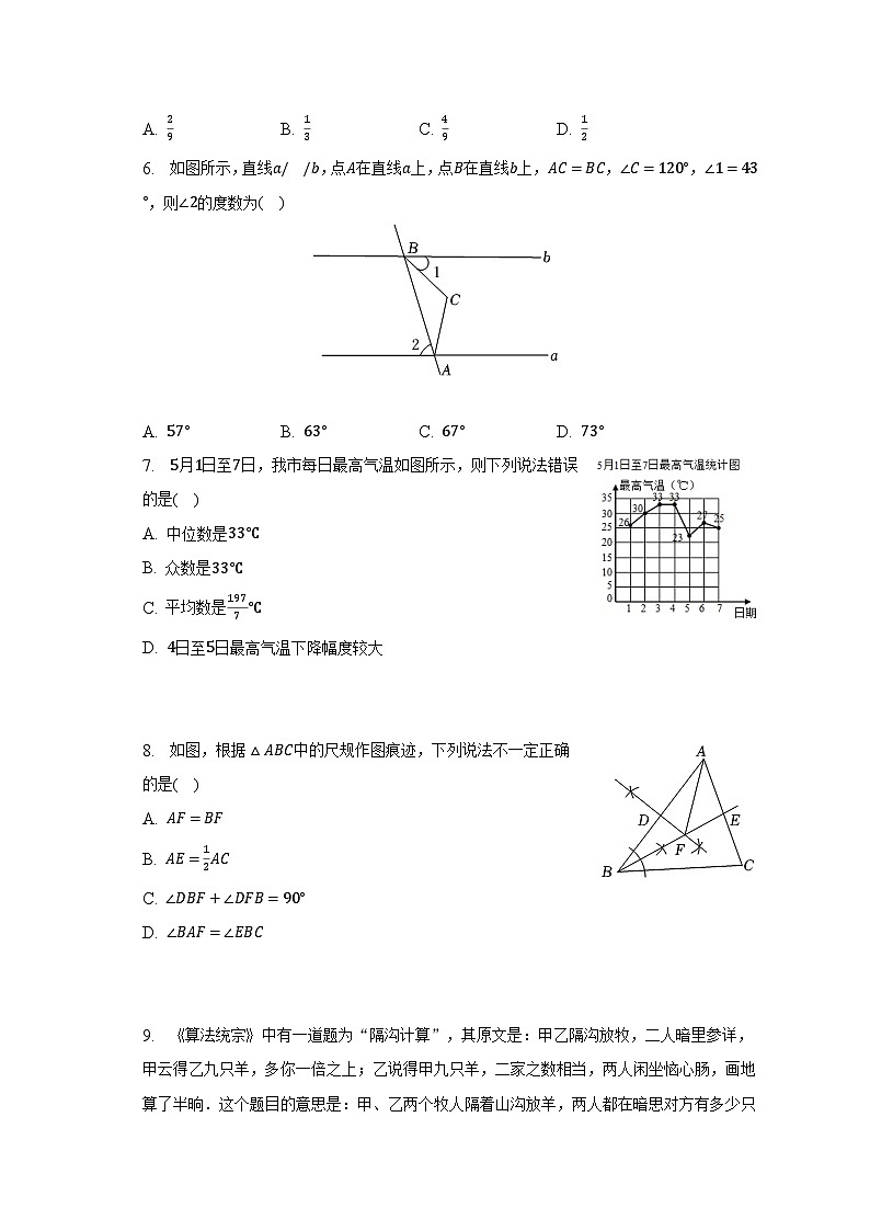 2023年安徽省马鞍山市雨山区花园初级中学中考数学适应性试卷（含解析）第2页