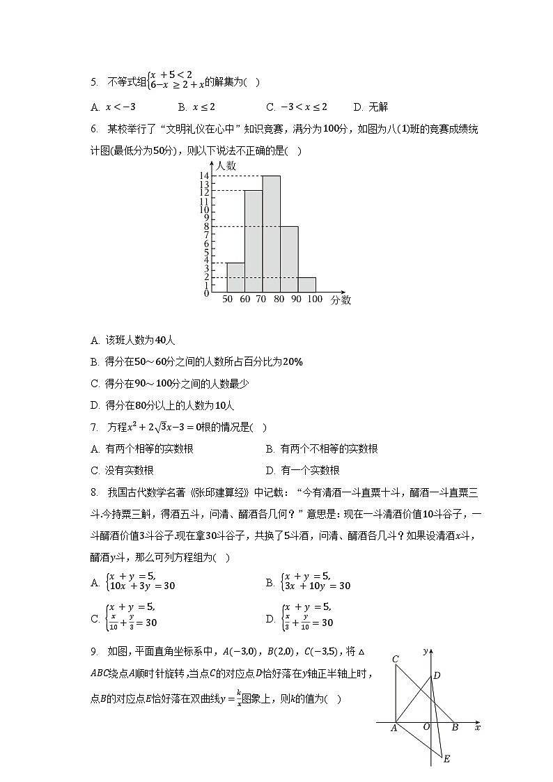 2023年河南省洛阳市偃师实验中学中考数学二模试卷（含解析）02