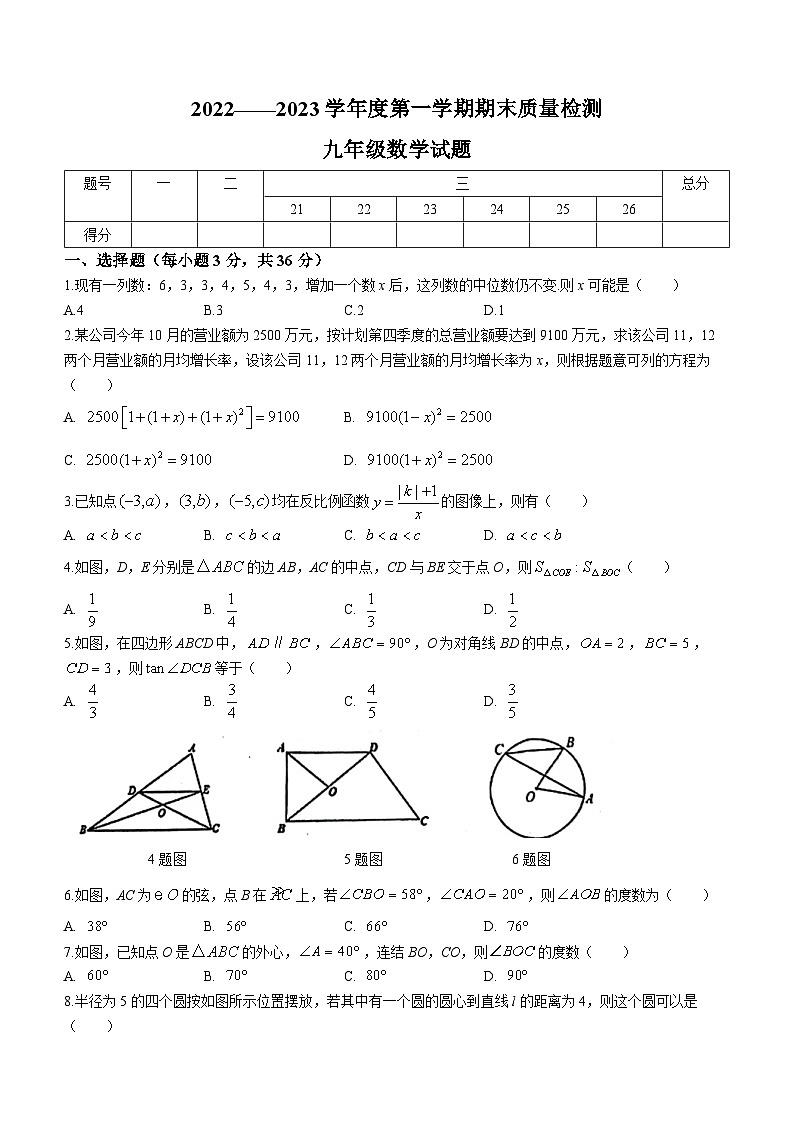 河北省秦皇岛市昌黎县2022-2023学年九年级上学期期末数学试题（含答案）第1页