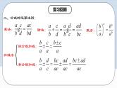 15.2.4《分式的混合运算》课件+教案+导学案+分层练习（含教师+学生版和教学反思）