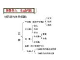 第二章实数小结与复习-(北师大)课件PPT