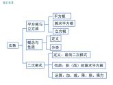第二章实数复习-(北师大) (2)课件PPT