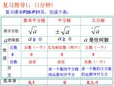 第二章实数复习-(北师大) (2)课件PPT