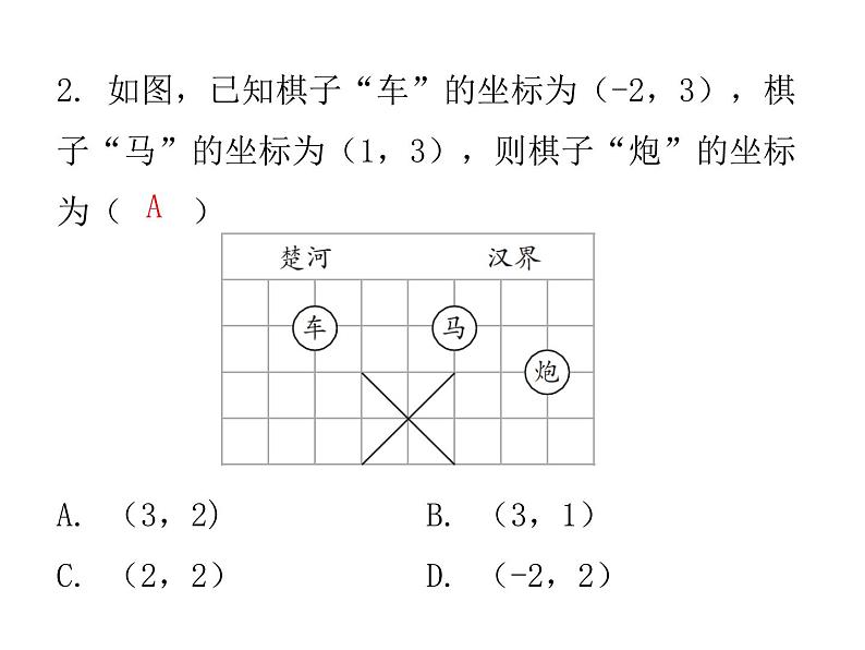 第三章位置与坐标单元复习-(北师大) 课件PPT03