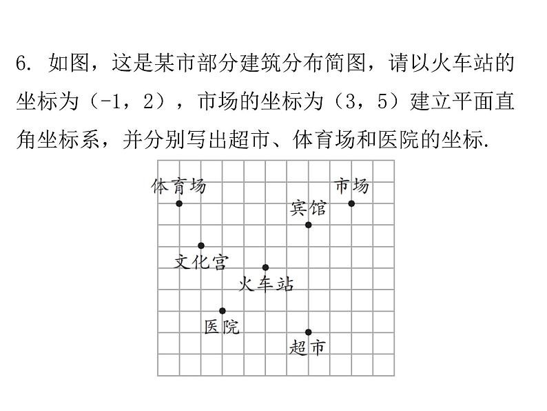 第三章位置与坐标单元复习-(北师大) 课件PPT07