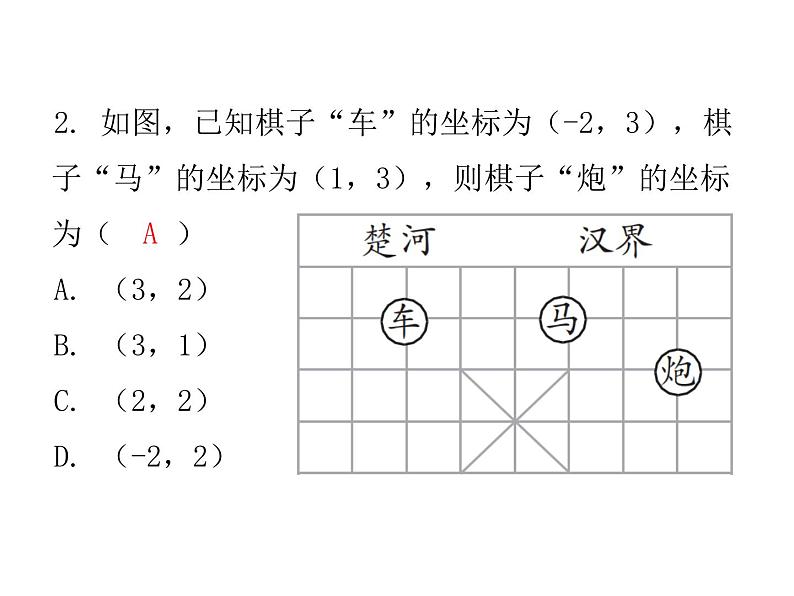 第三章位置与坐标单元复习-(北师大)课件PPT第3页