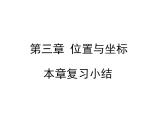 第三章位置与坐标小结与复习课件-(北师大)