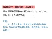 第三章位置与坐标小结与复习课件-(北师大)