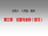 第三章 位置与坐标复习课件-(北师大)