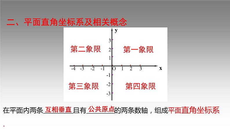 第三章 位置与坐标复习课件-(北师大)05