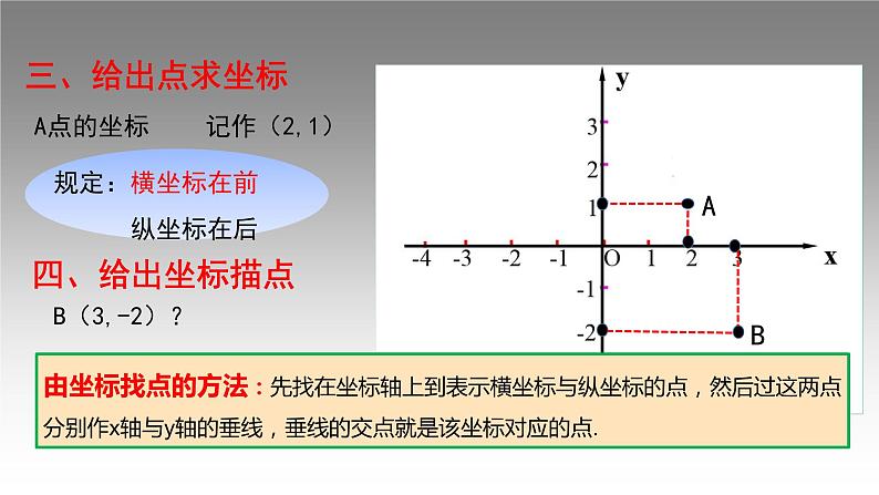 第三章 位置与坐标复习课件-(北师大)06