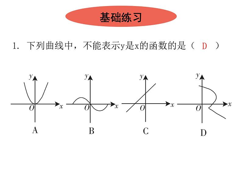 第四章一次函数单元复习-(北师大)课件PPT02