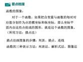 第四章一次函数专项复习-(北师大)课件PPT