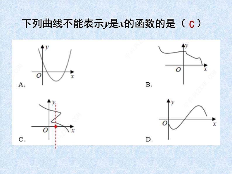 第四章一次函数回顾与思考-(北师大)课件PPT第4页