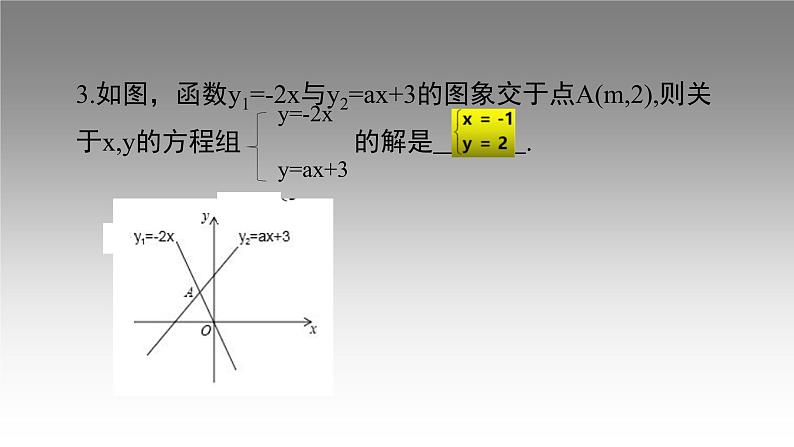 第五章二元一次方程组 复习课-(北师大)课件PPT第4页