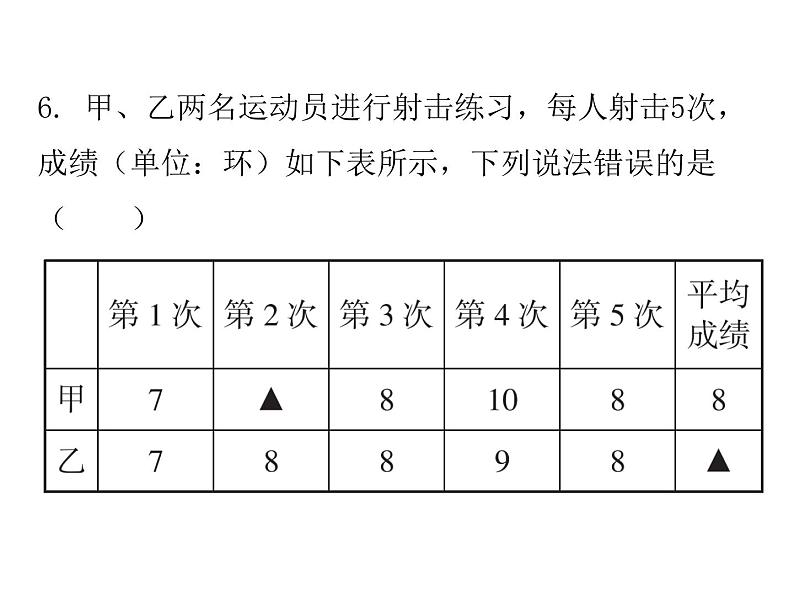 第六章数据的分析单元复习-(北师大)课件PPT07