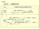 第六章数据的分析复习-(北师大)课件PPT