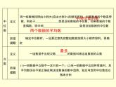 第六章数据的分析复习-(北师大)课件PPT