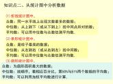 第六章数据的分析复习-(北师大)课件PPT