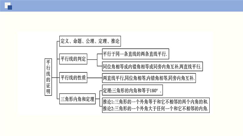 第七章平行线的证明单元小结-(北师大)课件PPT第3页