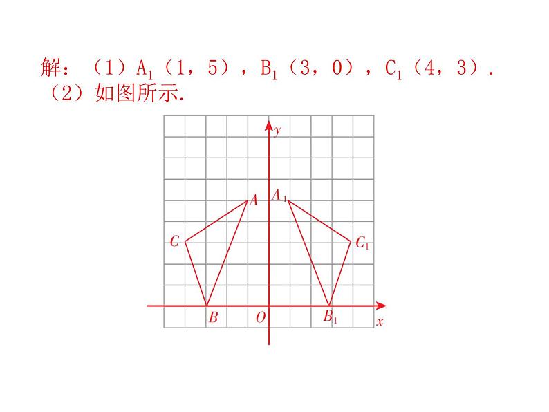 八年级数学上册作期末复习-坐标变化与一次函数课件PPT06