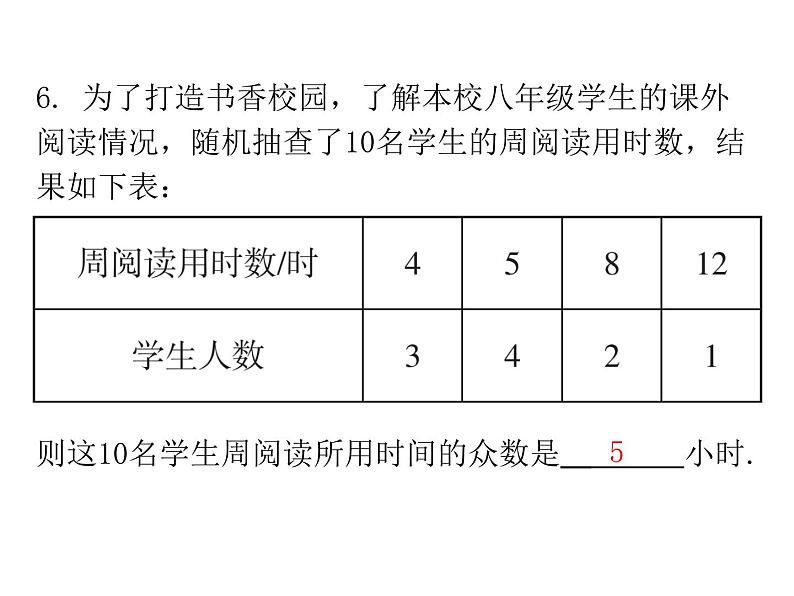 八年级数学上册-期末复习-统计课件PPT第7页